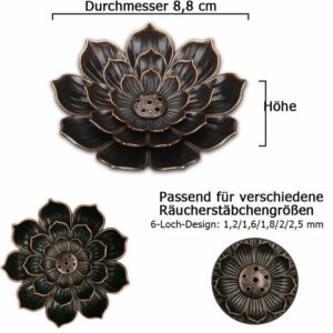 Sarfly Räucherhaus 2 Stücke-Lotus Stick Räuchergefäß Weihrauchhalter Brenner Lotus